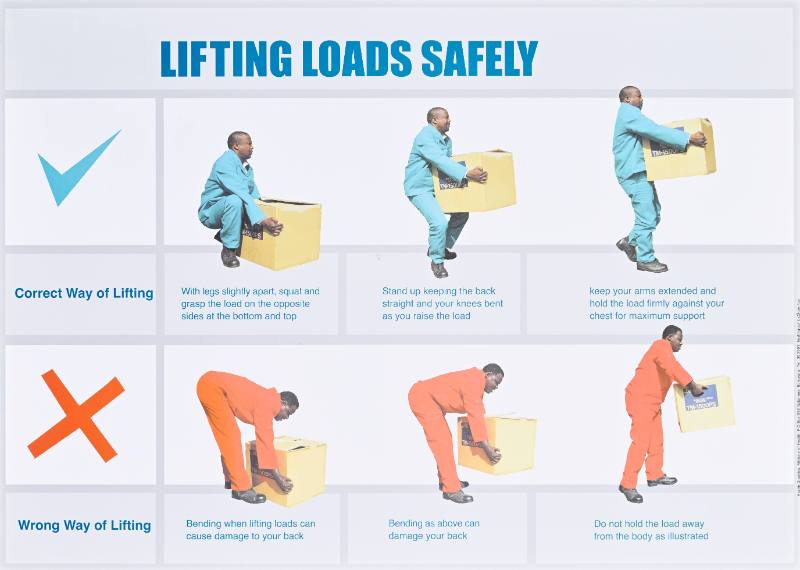 A poster of a black man demonstrating a safe and unsafe way to lift a heavy box