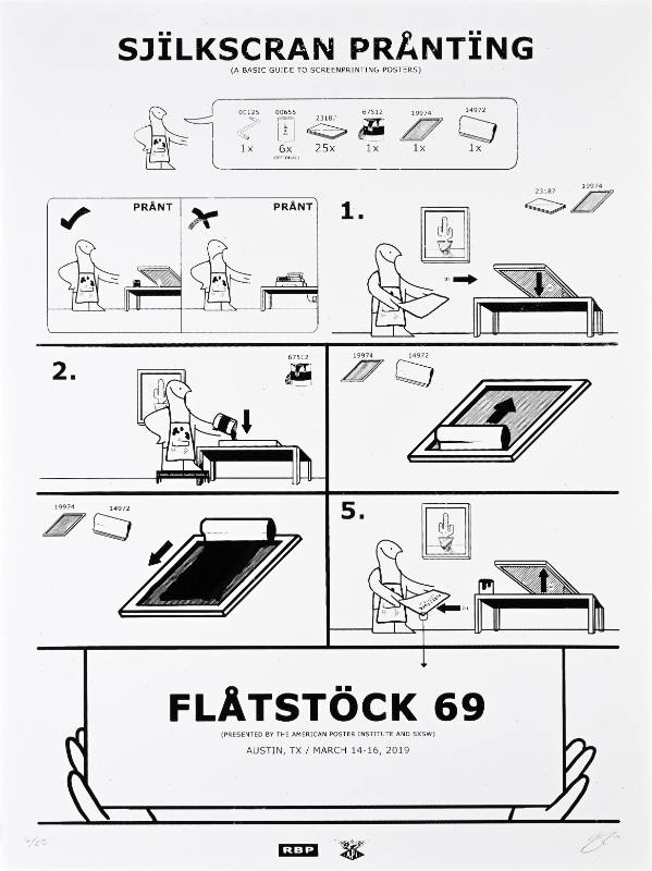 A poster of a diagram of a cartoon man printing a poster in the style of an IKEA diagram