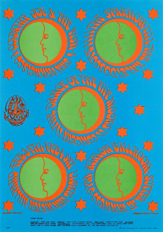 A poster of stars and moons printed in blue and green