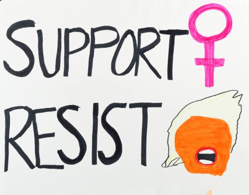 Support/Resist