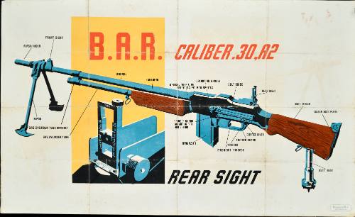 B.A.R. Caliber .30 .A2