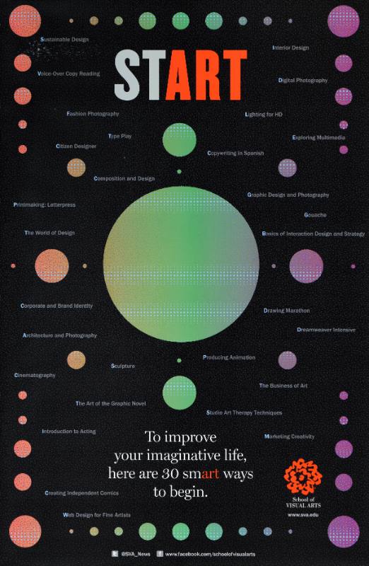 A poster with a geometric pattern of circles of various sizes colored in a gradient.