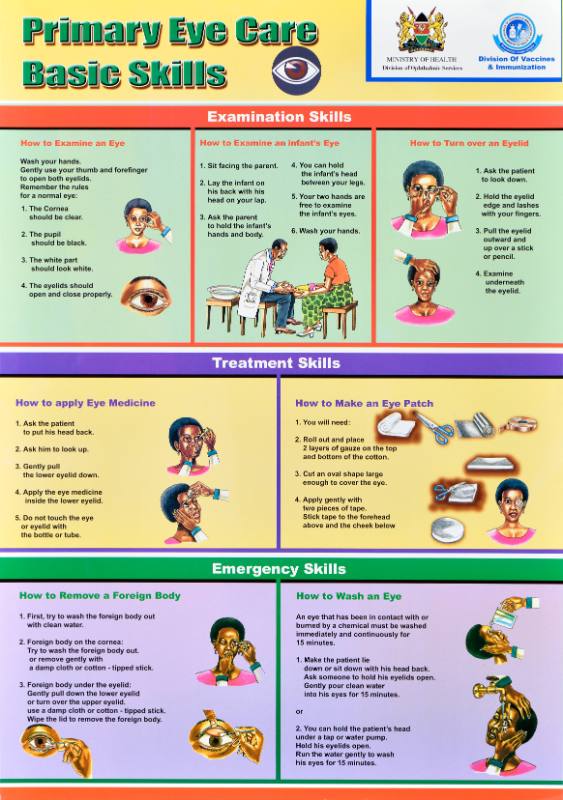 Primary Eye Care/Basic Skills