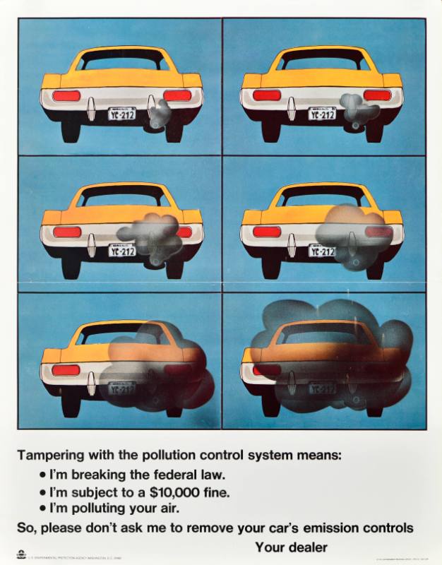 A poster of the back of a car that, over six panels, shows smog progressively emerging from the tail pipe.